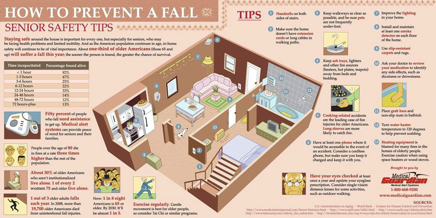 Home Safety Tips for Seniors